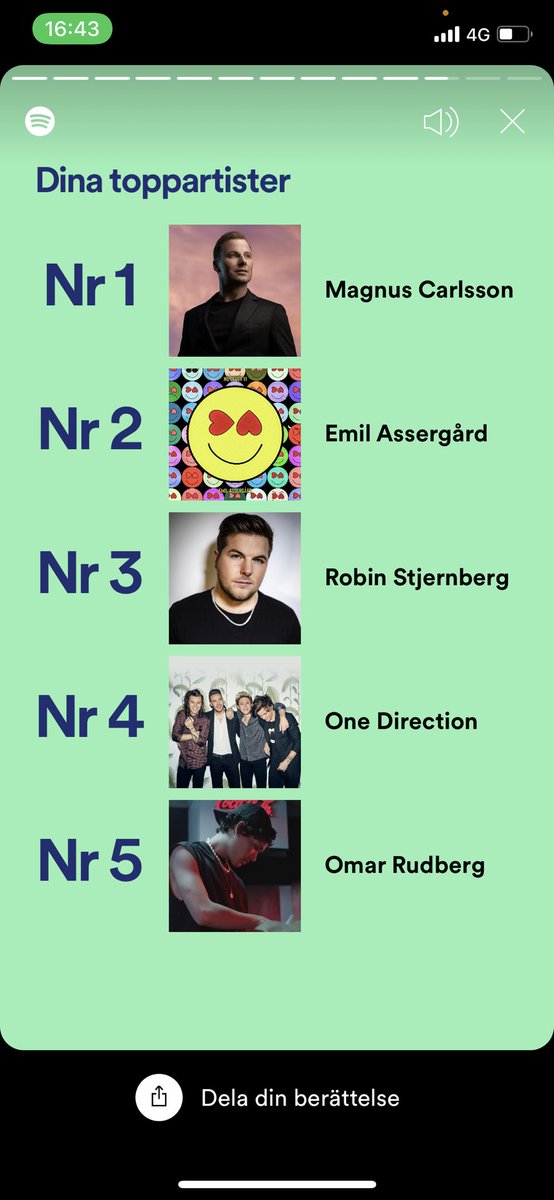 ᴢᴜʟᴀɴ’s sɪᴍᴘ😻😮‍💨🥹❤️‍🔥💍 tweet media