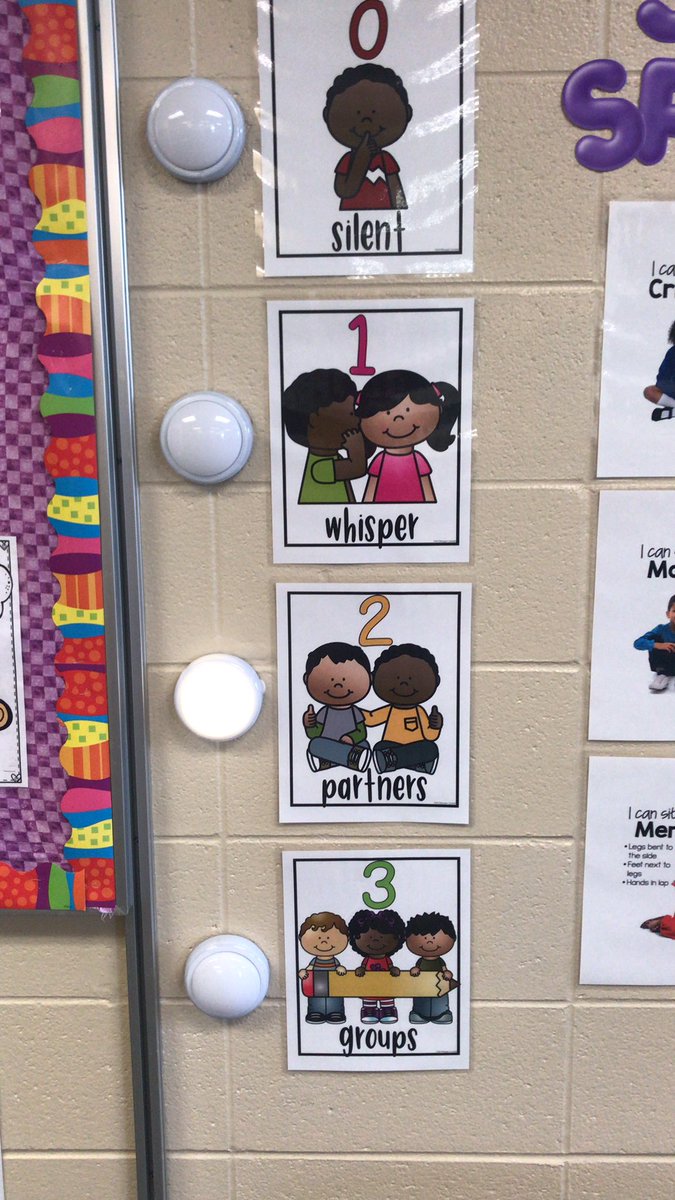 MrYerdon's tweet photo. Visual to show students’ voice level. #hsdconnect https://t.co/YgyVU407Z2