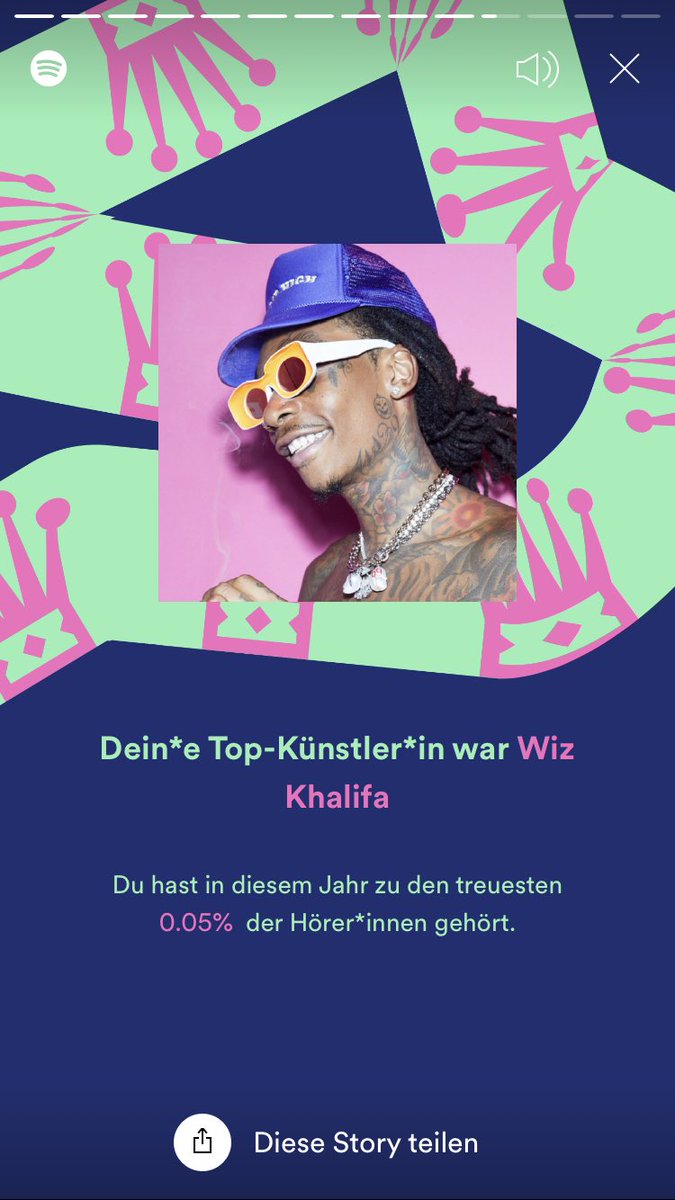 mlciobanu's tweet photo. Yoo @wizkhalifa , 0,05% top fan check it out. #spotifywrapped2021 #SpotifyWrapped #Spotify https://t.co/rH8NSPXqok