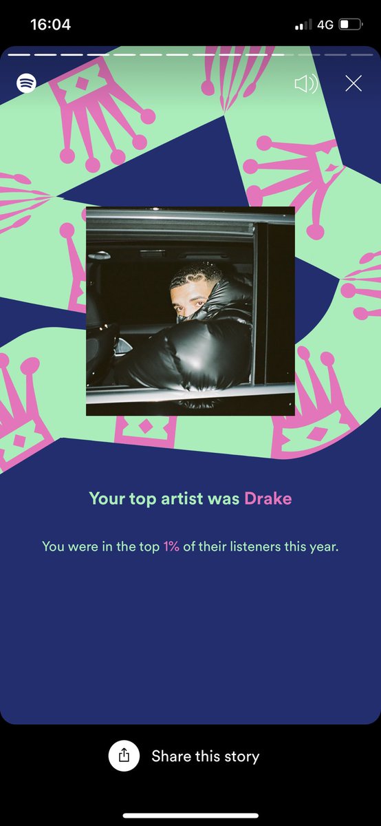 kieranW2000's tweet photo. Top 1% @Drake I’ll have my Rolex now thanks🥶 https://t.co/ZGpfFfg6Mu