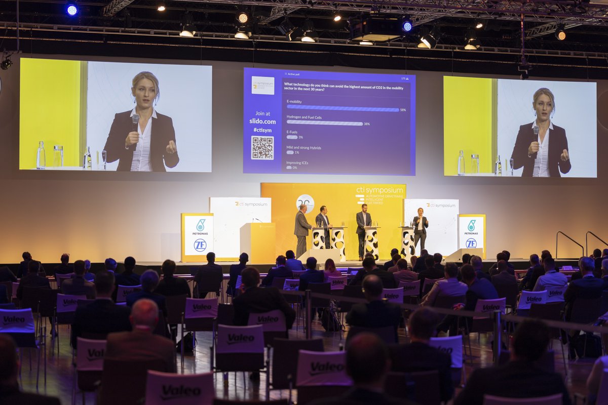 CTI_symposium tweet media