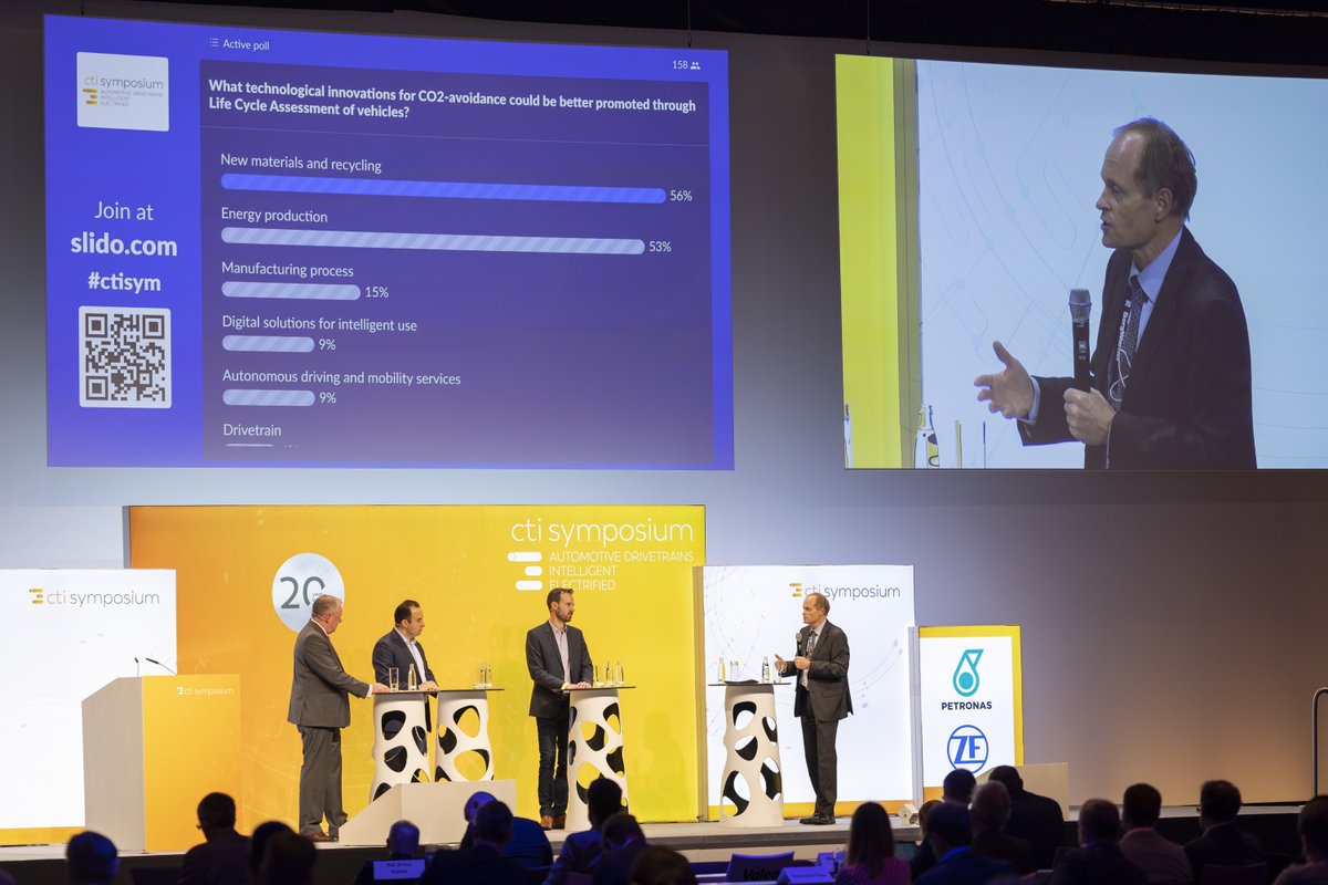 Many thanks to all participants in the expert discussion "#CO2-avoidance as a driver of technological #innovations" today at CTI Symposium 2021. #cti_sym