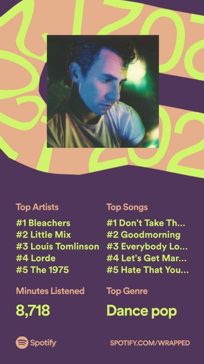 182aly's tweet photo. did I listen to gone now almost every day this year??? yeah (thank you @jackantonoff) https://t.co/rTbNFkyPbM