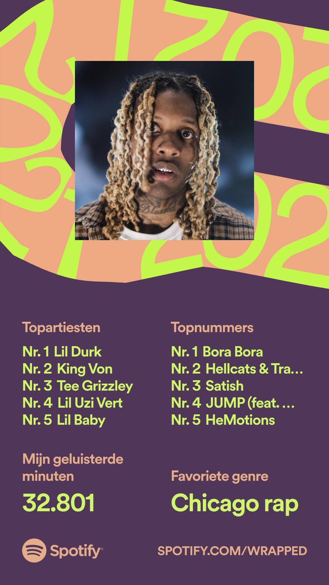 CornDutch's tweet image. W?