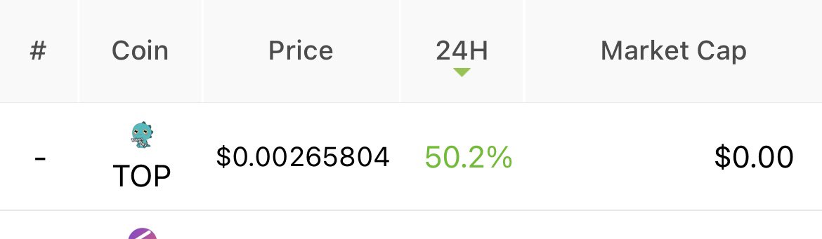 cryptopasasi's tweet photo. $TOP just started 🚀🚀🚀
@Tokenplay2 #tokenplay https://t.co/AQ4OtETeW4