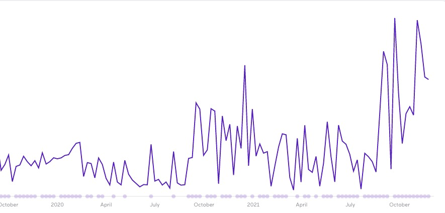#RedReckoning Pod tweet media