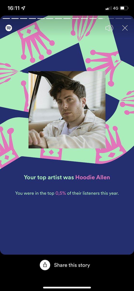 acandy96's tweet photo. Shocker @HoodieAllen https://t.co/txA91pobiH