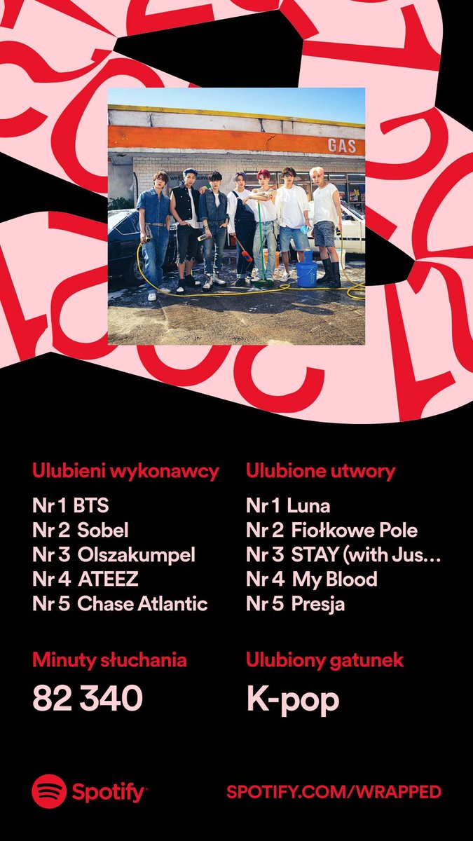 _edi_xx's tweet photo. hit #SpotifyWrapped https://t.co/hbMjMI0JX8