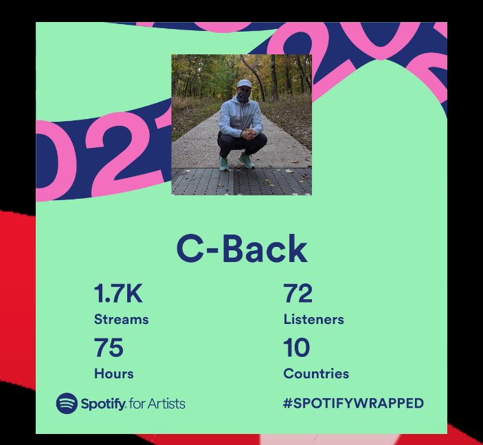 connorbac17's tweet photo. Appreciative everyday for the opportunity to express my creativity. Thanks to all who listen and share my music 🔥🔥! https://t.co/TWsCtOv3Na