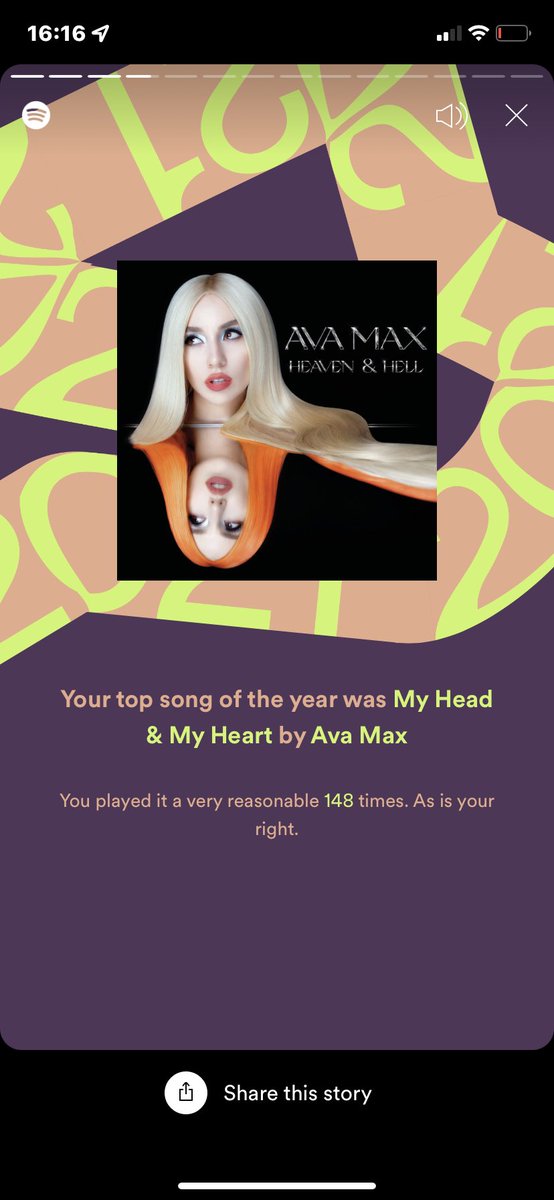 Im not even shocked by this! 😂 Sound tracked my 2021 💃🏻🧡 #SpotifyWrapped @edenprincemusic @AvaMax @KarenHarding @MarcKinchen @johnsummit @m22official