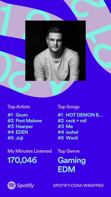 My Spotify wrapped, yeah I listen to a lot of music 😅 https://t.co/bc6tXlffXX<a href="/tag/apexlegendsclips"class="tags"><span>#apexlegendsclips</span></a>