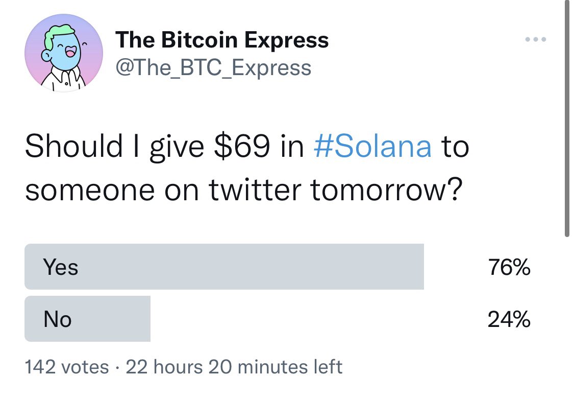 Alright you said yes, so $69 in #Solana to random person tomorrow.

All you have to do is retweet this tweet. Happy Wednesday!