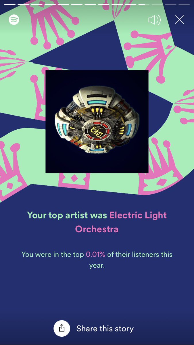 Afargang's tweet photo. @JeffLynnesELO last year i literally only listened to ELO bc I made my own playlist with every song you had. but this year was just as good. 
https://t.co/20xpwHRLpL https://t.co/y41Cce2IGO