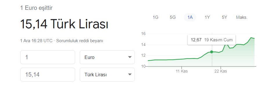 aylinnkarakurt's tweet photo. O sırada okulumu euro ile ödeyen ben.... https://t.co/vuWU0FHl5e