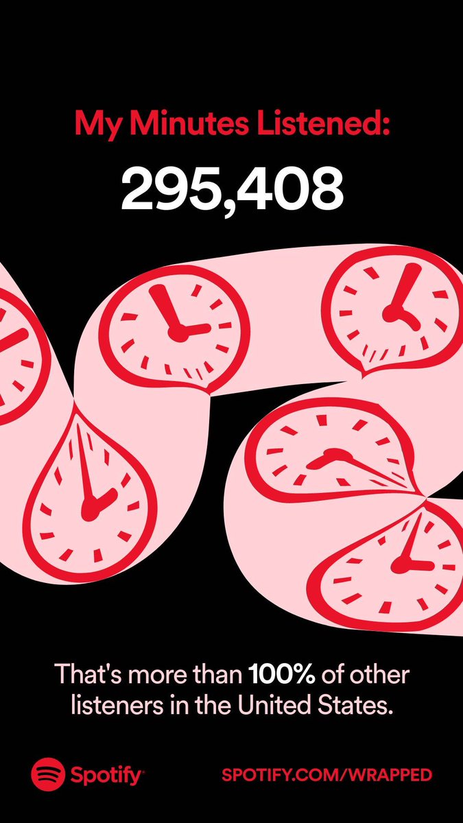 TruePcKing's tweet photo. Thats a lot of minutes 
#spotify #spotifywrapped2021 #SpotifyWrapped #2021 https://t.co/q9Qa96Mpn6