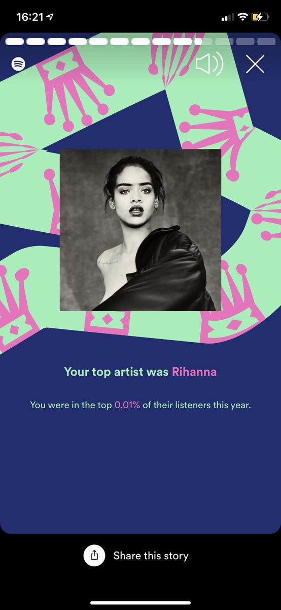 Alexbradley00's tweet photo. Just since everyone’s sharing #rihanna #SpotifyWrapped https://t.co/aklcRVC2it