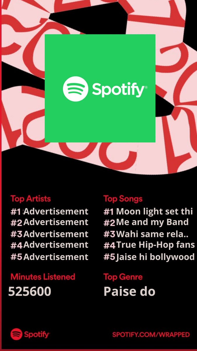 PadhleJay's tweet photo. Honest Spotify Wrapped https://t.co/IZExeJ6s5w