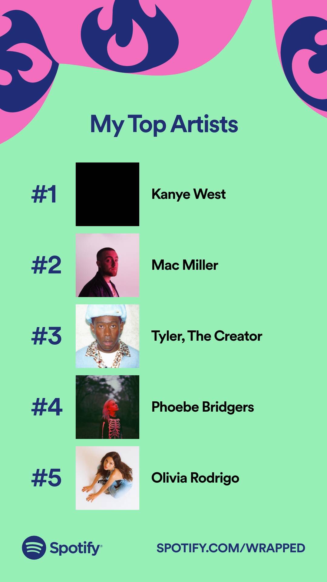 dissect podcast dissectpodcast twitter