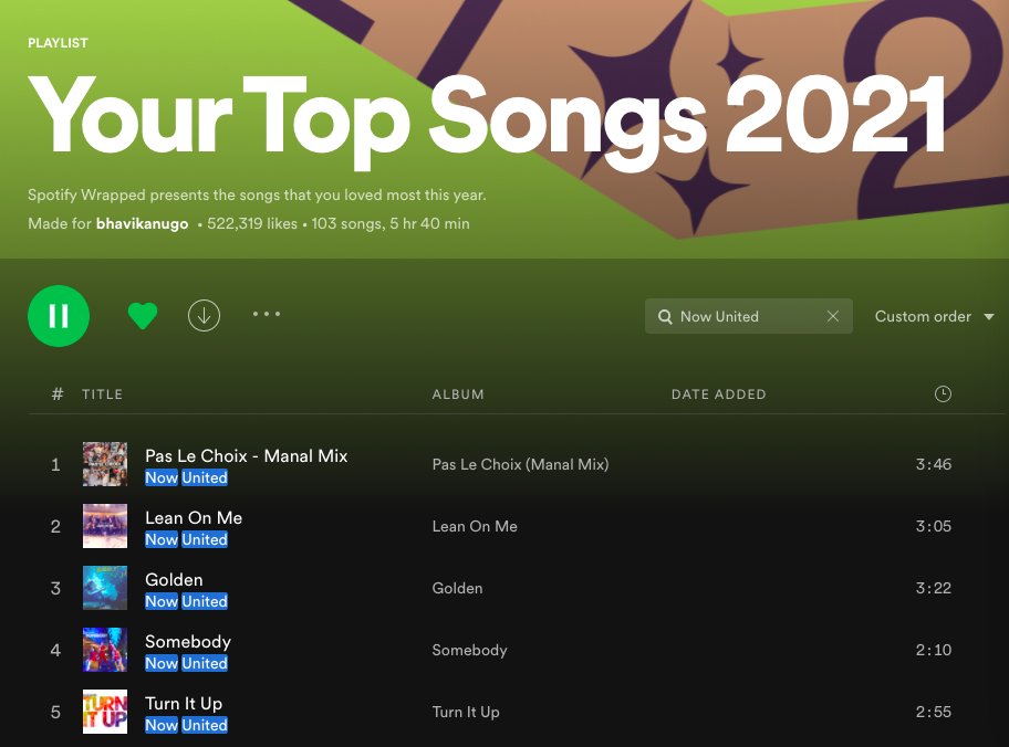 NowUnitedIndia's tweet photo. Uniters, which @NowUnitedMusic tracks made it into Your Top Songs 2021 playlist on Spotify Wrapped? Check out mine!

Keep streaming their music for an even better end to the year. 🥰

🔗 https://t.co/ubZnx3ygs4 https://t.co/ocek05dqN2