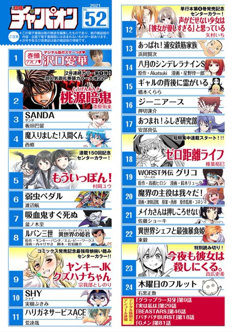 Conversation Between 仲根 多鎖 はぐれtsf読み専 And Kyu Tyou 1 Whotwi Graphical Twitter Analysis