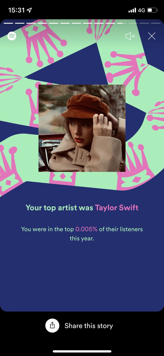 misstswizzle13's tweet photo. spent 50 full days of my life listening to this woman @taylorswift13 @taylornation13 https://t.co/DsoHaaZxhK