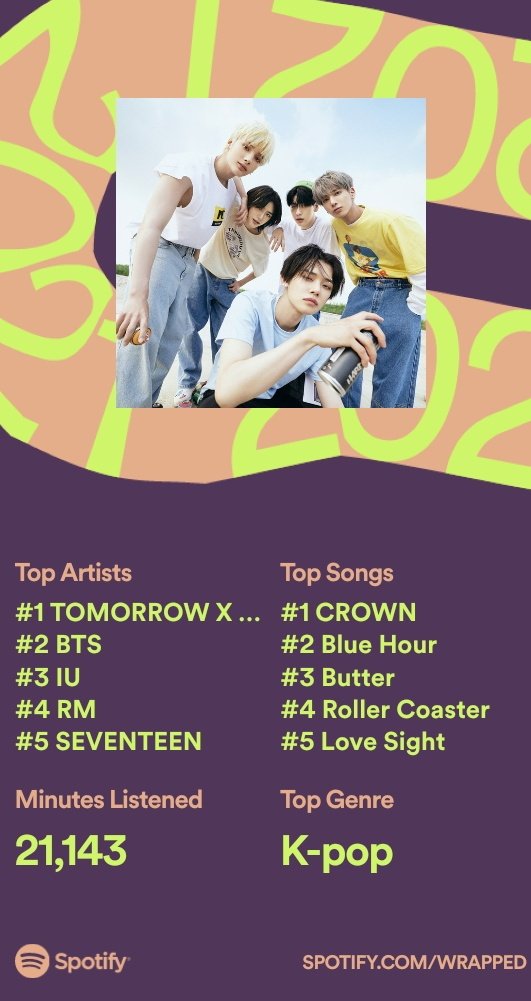 YE0NJUNCAM's tweet photo. yeah :) #spotifywrapped2021 https://t.co/w5zcJe6zQU