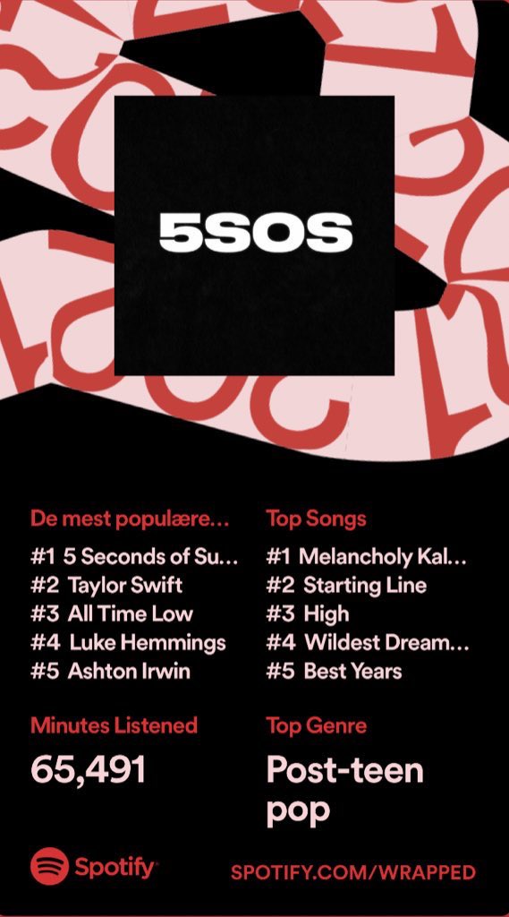 kainabanaina's tweet photo. @Tha5SOSFamily @5SOS always https://t.co/B9ZXdyjfBy
