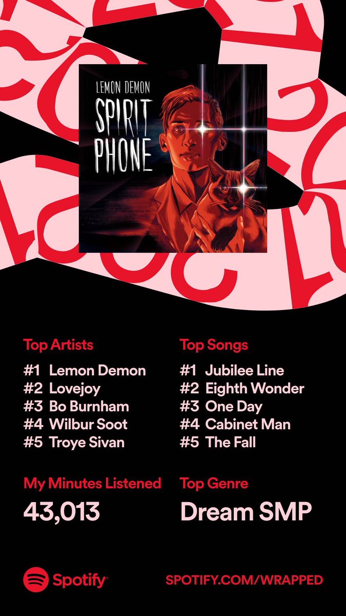zibethLIVE's tweet photo. now why is there a dsmp genre and WHY IS IT MY TOP ONE WHAT QUALIFIES AS A “DSMP” SONG !!! https://t.co/dxq8nR2GEB