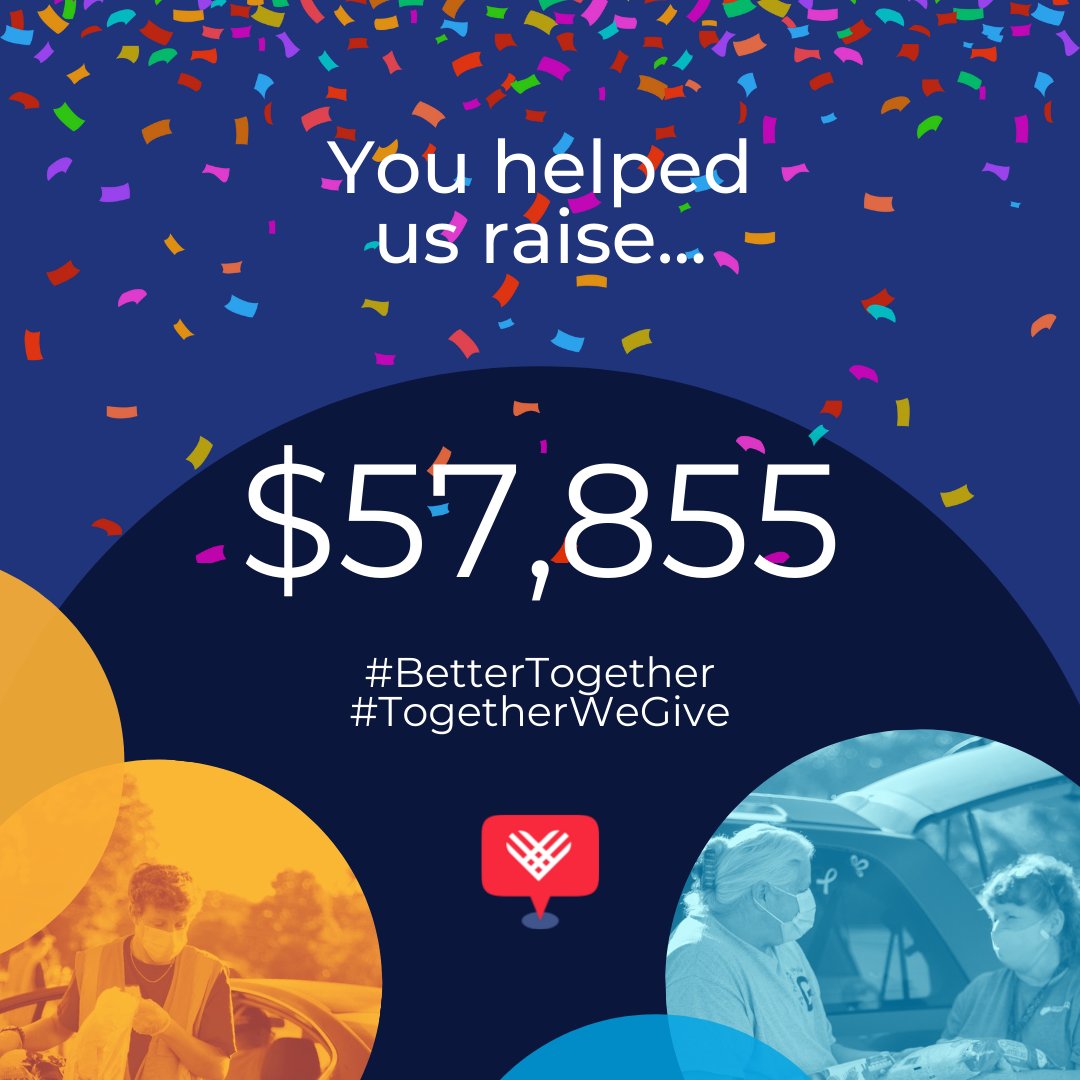 chattfoodbank's tweet photo. YOU DID IT! Yesterday our #GivingTuesday goal was $35,000, but this community rallied in ways that words simply cannot describe: we raised over $57,000! These funds will help provide groceries for hundreds of thousands of meals!
•
•
#CAFB #BetterTogether #FeedingAmerica https://t.co/DVGorEcNR2