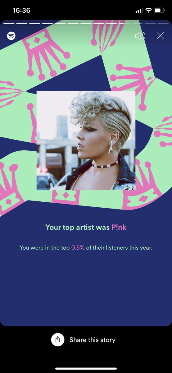 Nickson1's tweet photo. Not sure this will ever change! #SpotifyWrapped https://t.co/pRNFhFknXB