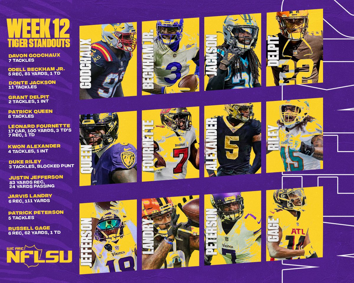 Check out our #NFLSU standouts from the past week!