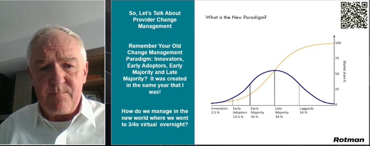ZaynaKhayat's tweet photo. "The change management curve we all use was adopted the year I was born. That's not what happened during the pandemic. Much of your old change management theory premised on gradual growth didn't happen"

@willfalk #ThinkDigitalHealth #DigitalHealthWeek @Infoway https://t.co/ZH0YvMp8tZ
