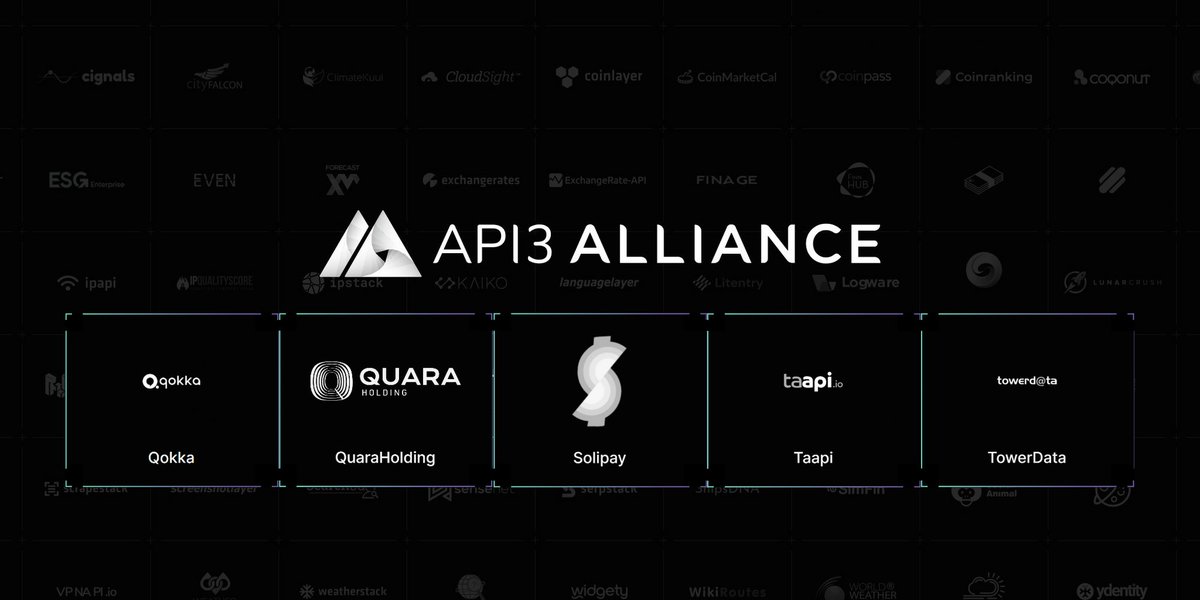 Api3DAO's tweet photo. We're happy to welcome another five members to the #API3Alliance! Check out our newest partners below π
@qokka_ai, @QuaraHolding, @SolipayTech, @taapi_io, @TowerData https://t.co/AhgX5WzW9x