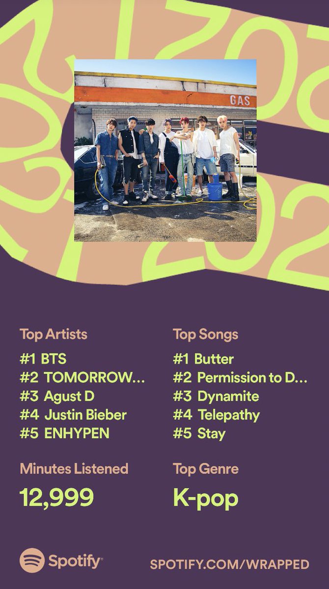 Danni_Abram's tweet photo. Spotify wrapped :) https://t.co/iQk1bDLGxk