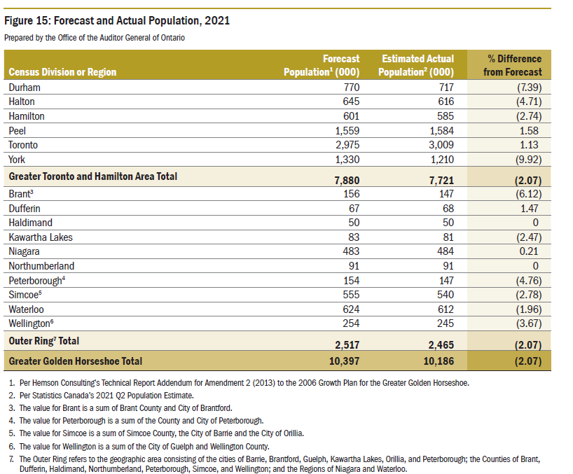 Mike CollinsWilliams tweet media