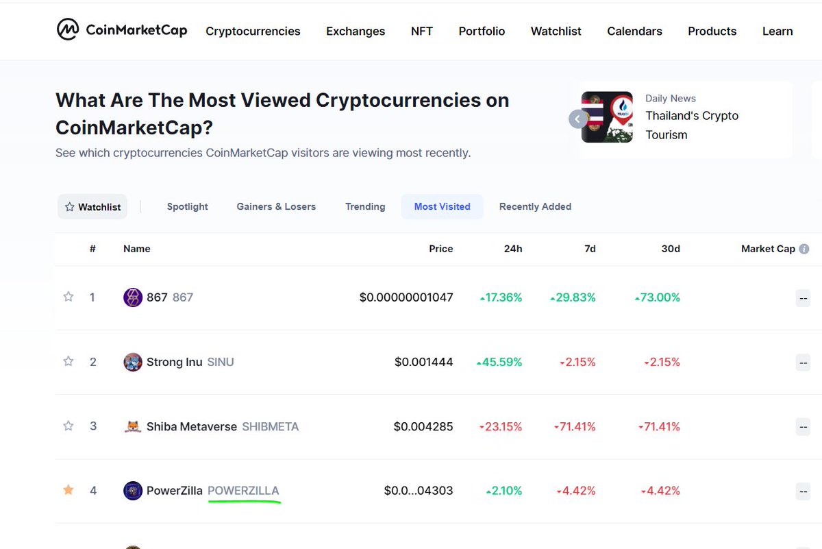 500XGems's tweet photo. POWERZILLA ⚡️USDT REWARDS⚡️

Launched recently 🔥

✅Team Based and well-known

Chart:https://t.co/YTxKFEayLI

📣Telegram: https://t.co/vpvU8uuojW
⚡️Website:https://t.co/Ng5YGF8Vb2 https://t.co/BvdLC4XXmY