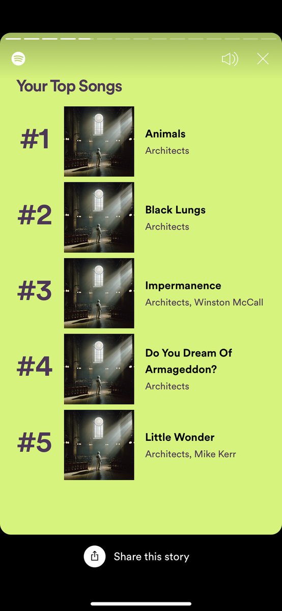 MoLK94's tweet photo. Only top 2%?! Those are rookie numbers! 🤘🏽 @Architectsuk @samarchitects @JoshArchitects @danarchitects @aliarchitects @adamarchitects #SpotifyWrapped https://t.co/Z2151V8thH