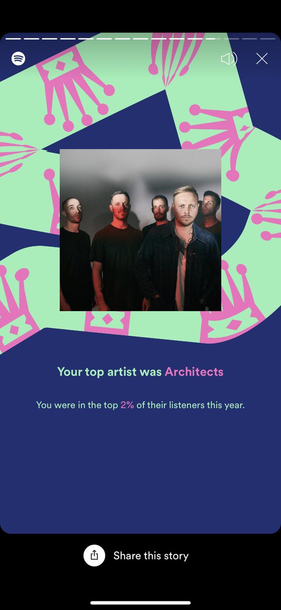 MoLK94's tweet photo. Only top 2%?! Those are rookie numbers! 🤘🏽 @Architectsuk @samarchitects @JoshArchitects @danarchitects @aliarchitects @adamarchitects #SpotifyWrapped https://t.co/Z2151V8thH