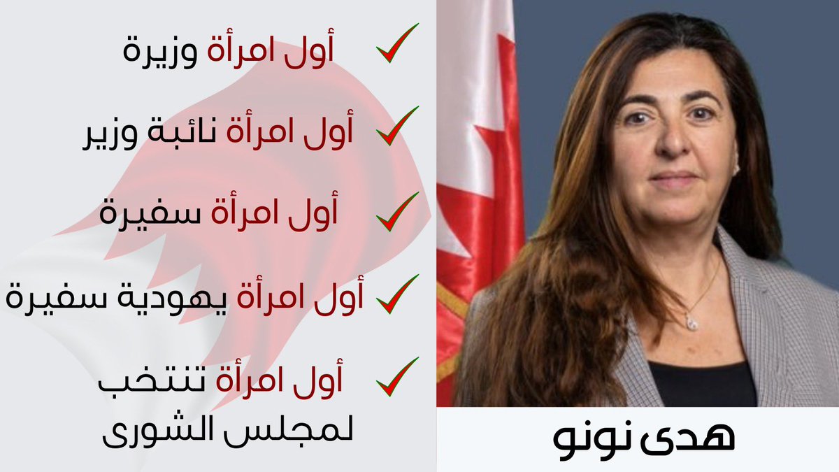 يحل اليوم يوم المرأة البحرينية 
نهنئ البحرين على دورها الريادي في توفير الفرص