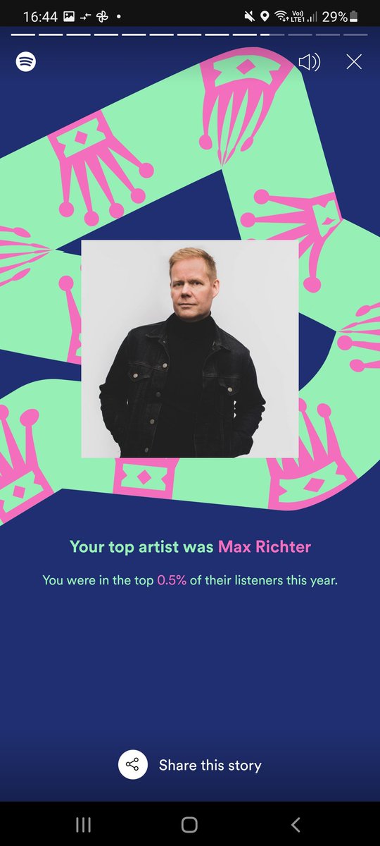 uncollected's tweet photo. @maxrichtermusic @Spotify @spotifyartists Oh hey 👋 https://t.co/Kl1GlVmtGy