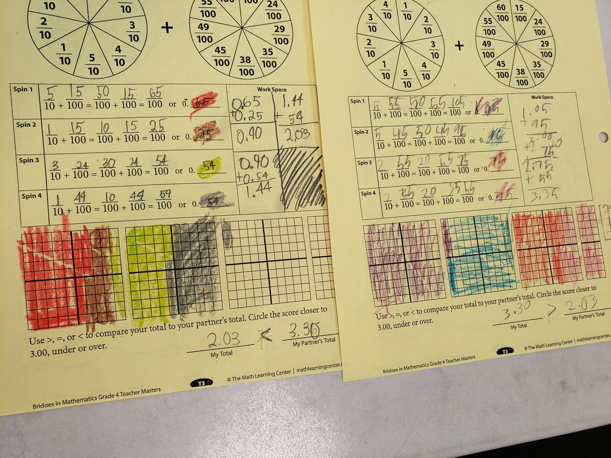 EatonTeaching's tweet photo. Loving today's work product! Shows math thinking, modeling, and inequalities! @BCPSMATH @MChykoLeighBCPS https://t.co/iEeAdtrVGk