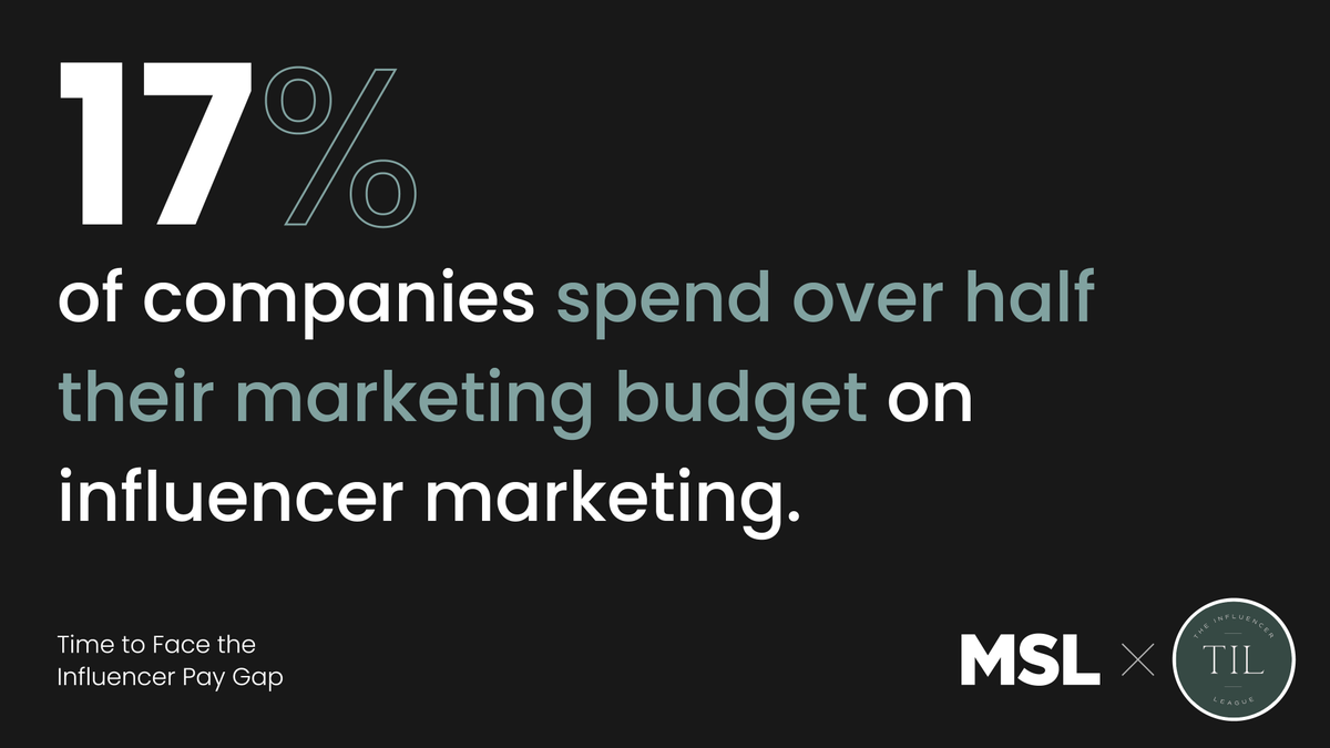MSL_USA's tweet photo. Be part of the change. 12.6.21.
#influenceimpact #influencerpaygap #mslinsights #diversecreators https://t.co/OgPXNbUPNa