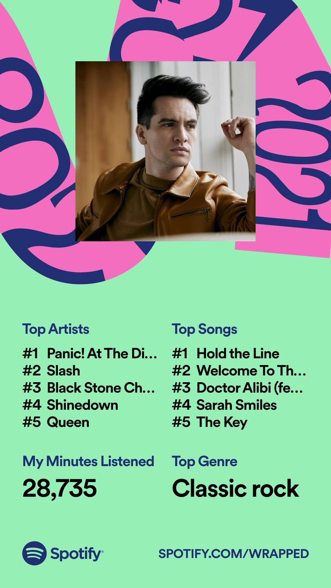 LukeHowson2102's tweet photo. Spotify reminding me I entered a year 9 fangirl phase for Brendon Urie this year nice https://t.co/IRrhroDhdj