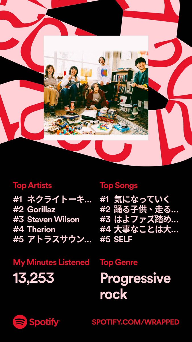 RobDWebster's tweet photo. @bassguy Snap! If it's the same as my number 5, it's ATORASU SAUNDO CHIIMU - literally, Atlus Sound Team! I endorse this https://t.co/agEmtE2QKC