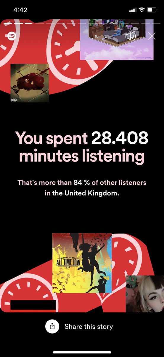 weareUGHmoon's tweet photo. I feel like I’ve been exposed 🥲 #SpotifyWrapped @Corpse_Husband @Dream https://t.co/Z2ApdFwSDy