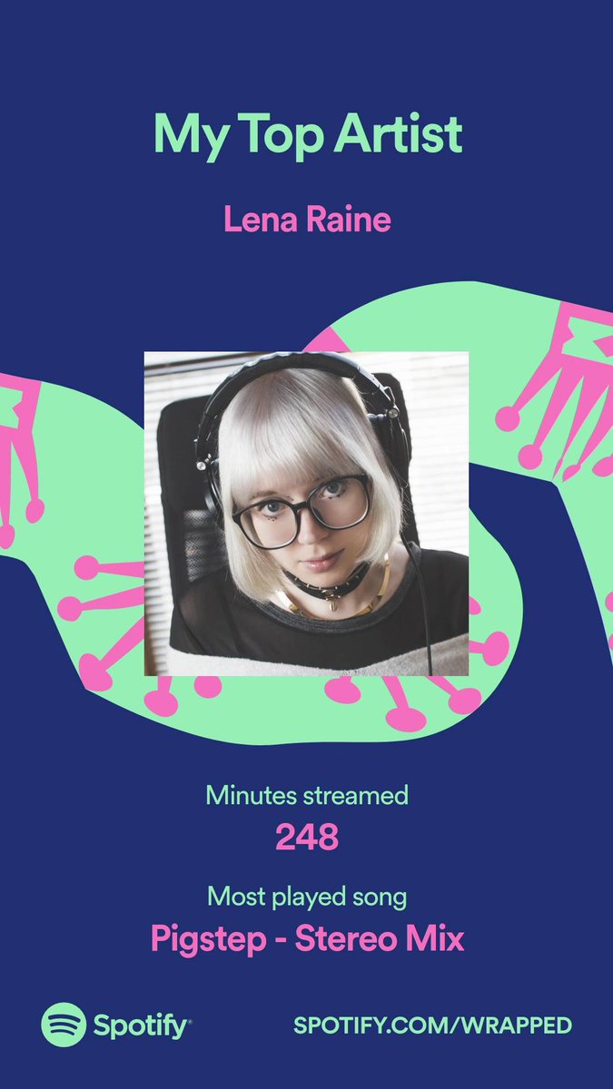 MambasaursRex's tweet image. #SpotifyWrapped #Mi2021EnSpotify #pigstep #Minecraft #spotifywrapped2021 Ngl Pigstep is a banger.