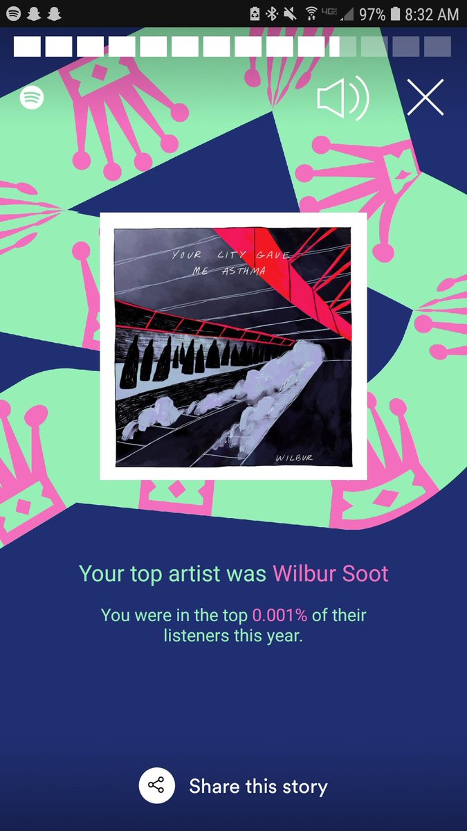 syd_stop's tweet photo. I love music #SpotifyWrapped https://t.co/RZGoUmtCaR