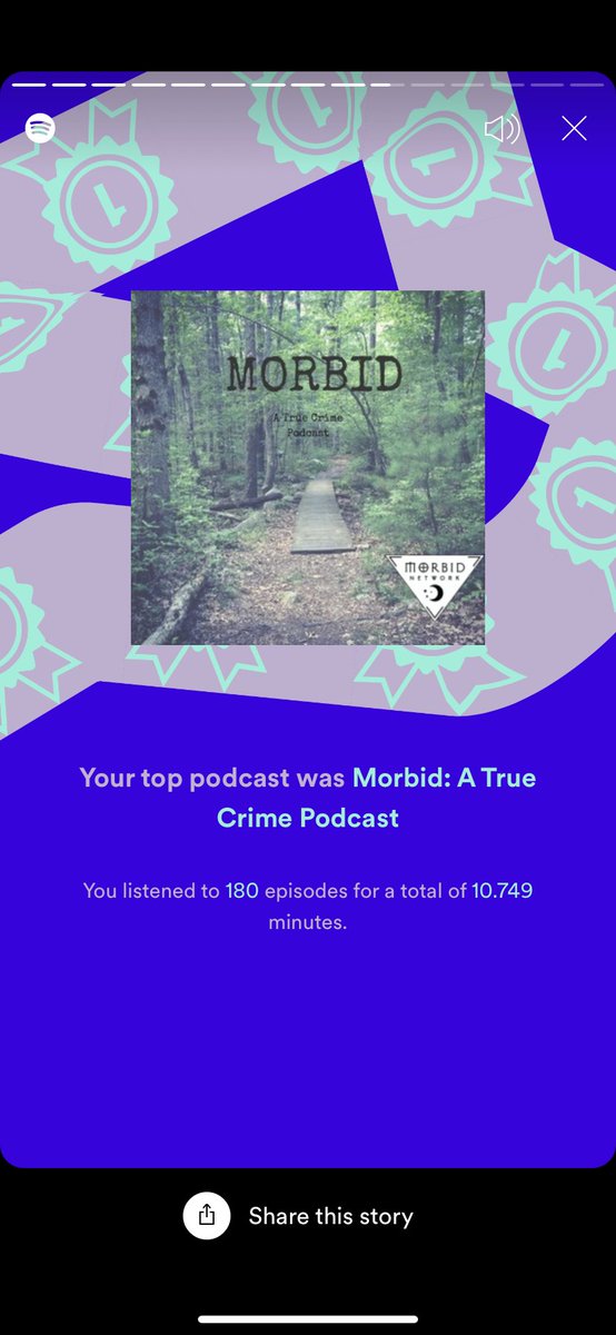 TibbattsMadison's tweet photo. To my #1 podcast of 2021, @amorbidpodcast: thank you for keeping me company #SpotifyWrapped https://t.co/GOKuaZ6rVh