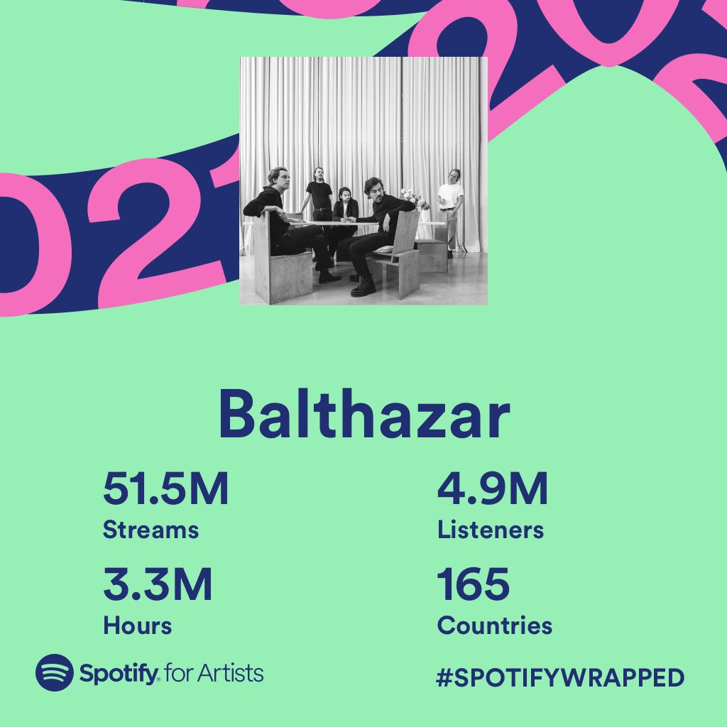 Thank you for listening 🙏🏻