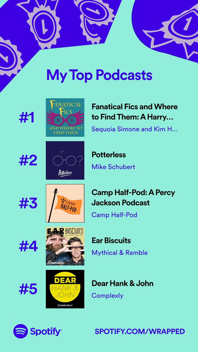 TeaSquee's tweet photo. Did we end up in your #SpotifyWrapped?? Here are ours, so you can go listen to our favorite podcasts! (Alyssa on the left, Guin on the right) https://t.co/UD7eFX1jJp
